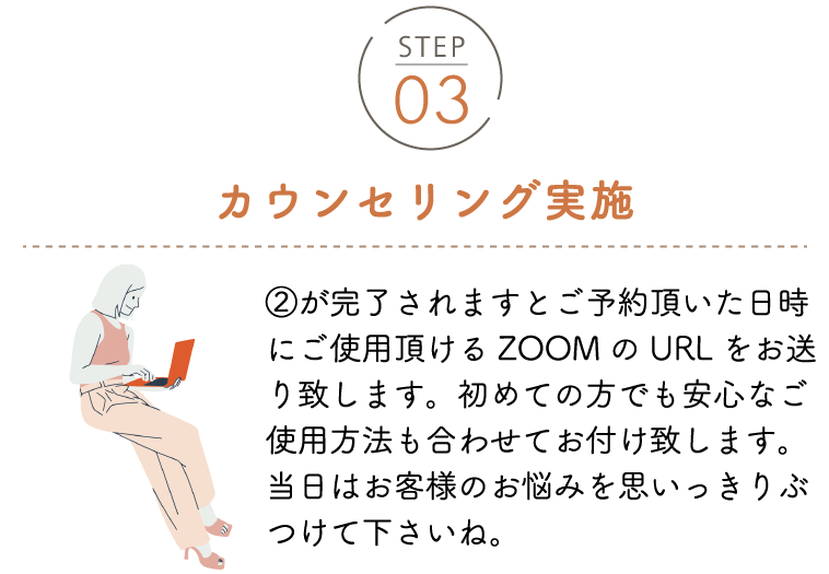 リアボーテ公認オンラインカウンセリングの流れ③